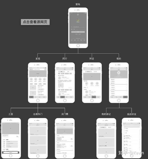 产品经理，你会陪着设计师出图吗？